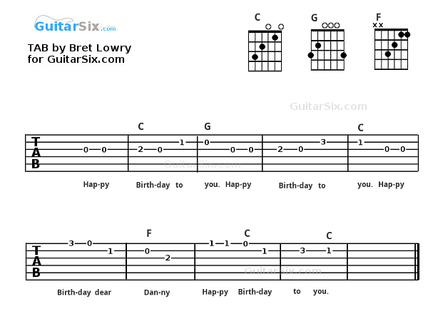 Happy Birthday guitar TAB
