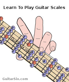 how to play and memorize major and minor guitar scales