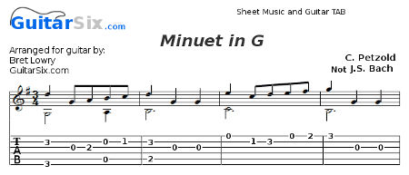 minuet in g for guitar