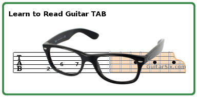 how to read guitar tab