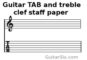 blank guitar tab sheet music paper
