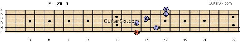 14-16-14-15-17-17 f#7#9 guitar chord