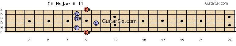 9-8-10-8-8-9 c#major#11 guitar chord