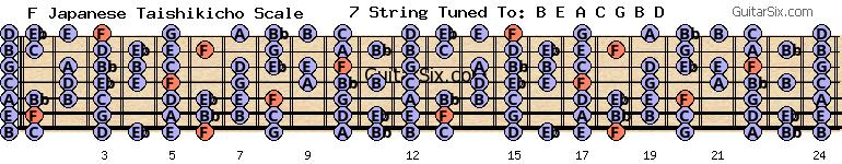 e-a-c-g-b-d f japanese taishikicho scale for guitar