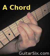 a chord on guitar in all positions