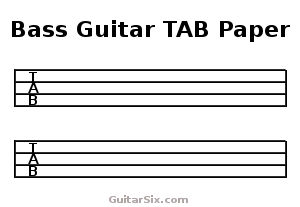 Itsy Bitsy Spider: Bass Guitar Tab and Sheet Music