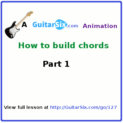 guitar chords construction animation