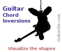 the ultimate guide to triad inversions for guitar