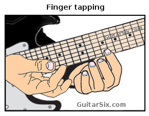 two hand guitar finger tapping