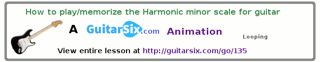 how to play the harmonic minor scale guitar gif