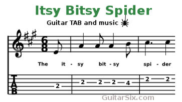 itsy bitsy spider guitar tab