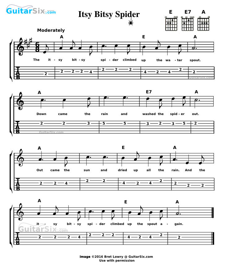 itsy bitsy spider sheet music and guitar tab