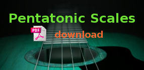 pdf download Pentatonic scales for guitar