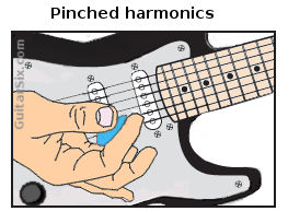 Pinched harmonics on guitar