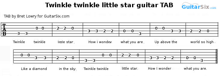 Twinkle Twinkle Little Star Guitar tab